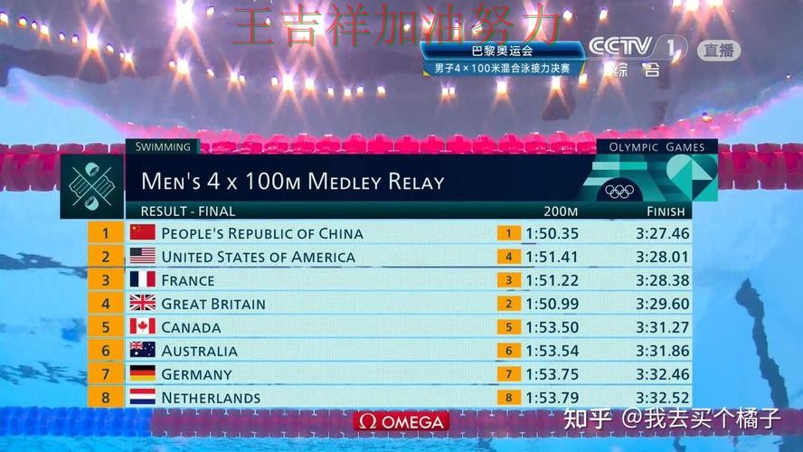 中国游泳队末节发力完成逆转 球迷对表现评价两极分化 中国游泳队末节发力完成逆转 球迷对表现评价两极分化