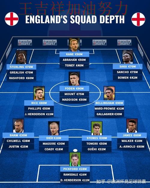 英超阵容变化盘点:哈兰德表现抢眼 也让外界重新评估球队实力 英超阵容变化盘点:哈兰德表现抢眼 也让外界重新评估球队实力