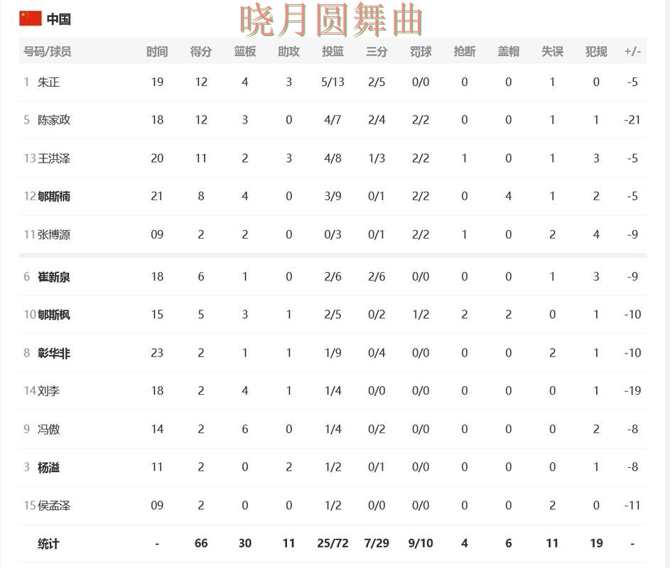 世界杯投注平台历史交锋数据有没有参考价值