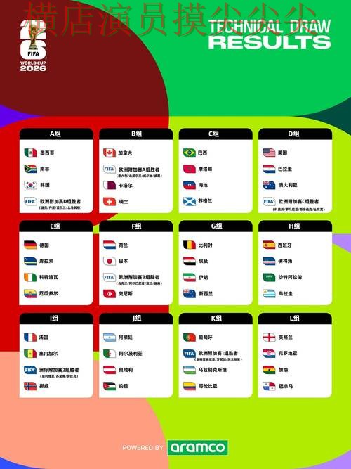 World Cup 2026期间热门世界杯竞猜入口推荐与直播入口分析