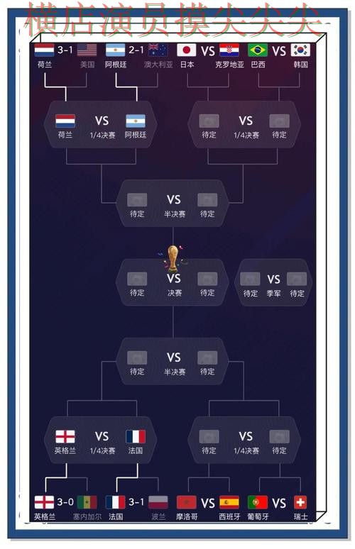 世界杯直播背景下的世界杯竞猜平台趋势解读与平台排行直播解析