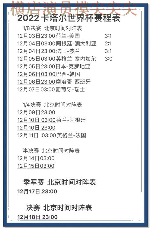 世界杯直播背景下的世界杯竞猜平台趋势解读与平台排行直播解析